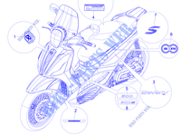 STICKERS   LABELS voor PIAGGIO Beverly 300 ie ABS Euro 4 2019
