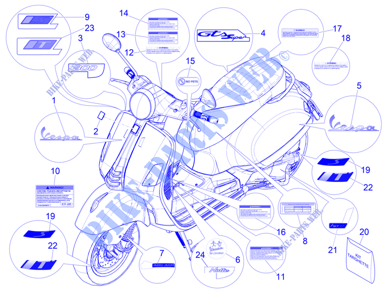 STICKERS   LABELS voor VESPA GTS 300 Supertech HPE 4T/4V ie Euro 4 ABS 2019