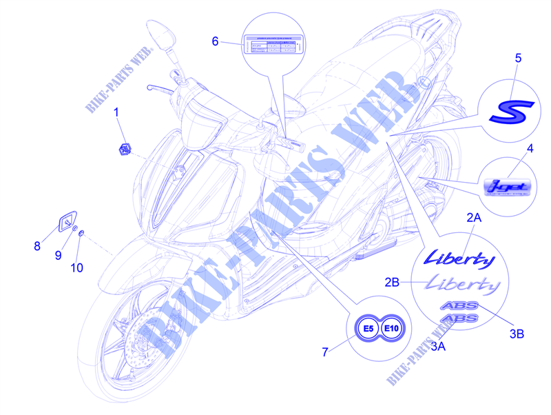 STICKERS   LABELS voor PIAGGIO Liberty 125 4T iGet 3V ie ABS Euro 5 2020
