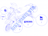 Plaatjes en sierstroken voor PIAGGIO Beverly 4T 4V ie E3 Sport Touring 2014