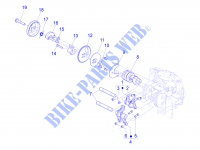 Groep balanceringensteun voor GILERA Fuoco 4T-4V ie E3 LT 2014